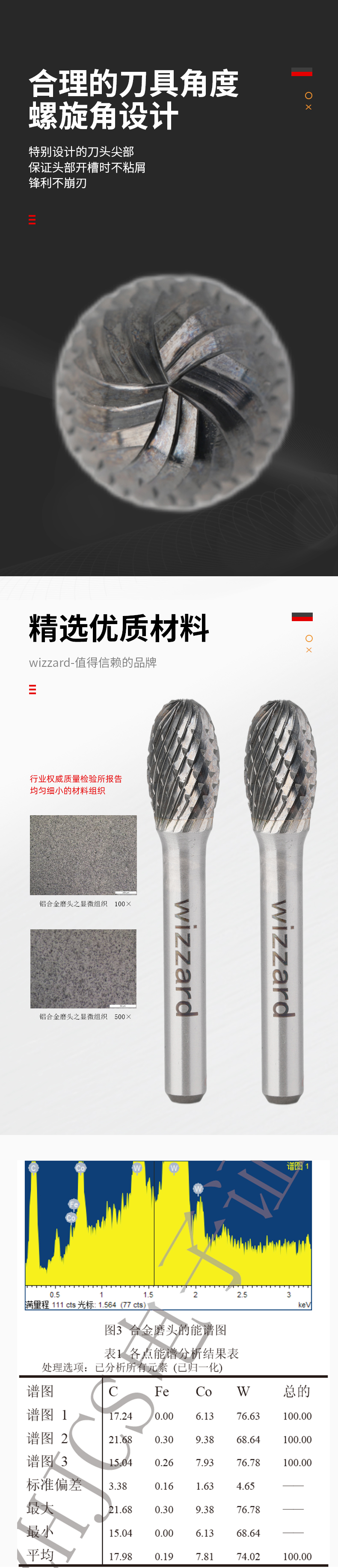 621743b139daf.jpg E1016X06旋轉(zhuǎn)銼_02.jpg