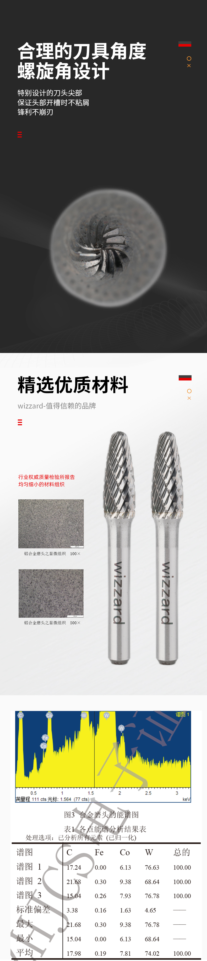 621744ee18751.jpg F0820X06鎢鋼銼刀_02.jpg