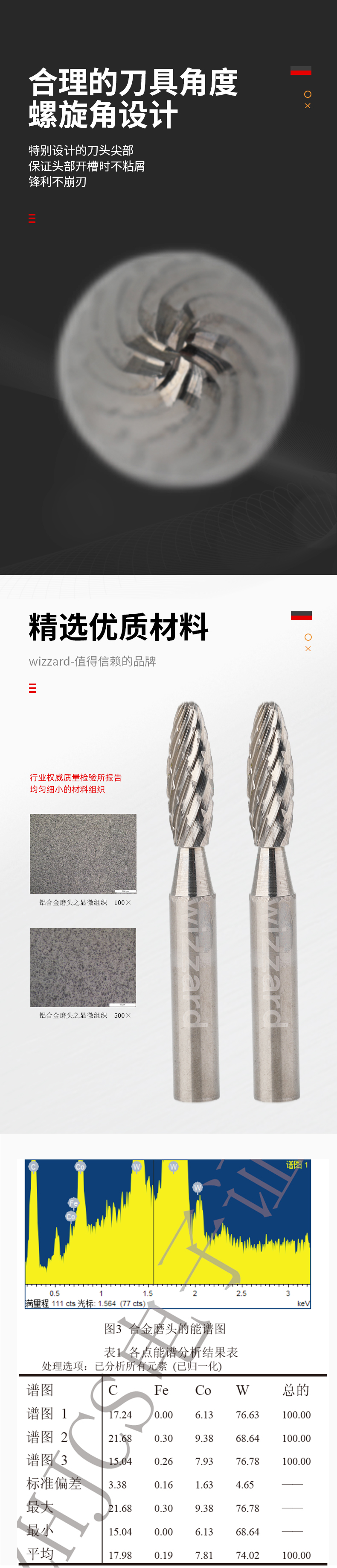 6217459999afd.jpg H0618X06旋轉銼磨頭_02.jpg