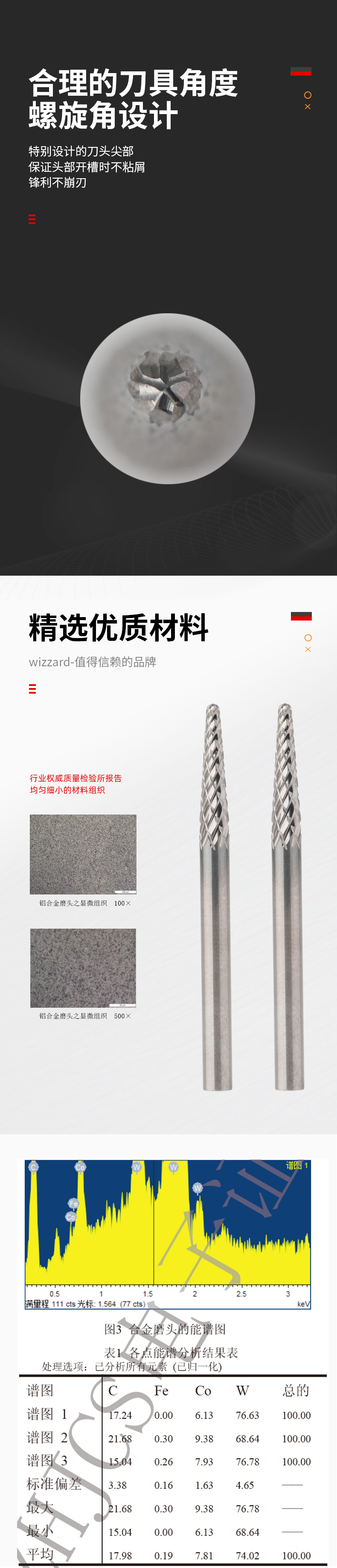 621746439aa3b.jpg L0313X03旋轉銼刀_02.jpg