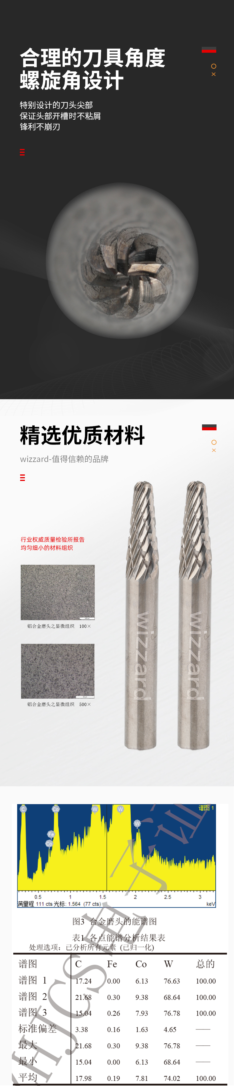 62174654b40df.jpg L0616X06電動打磨頭_02.jpg