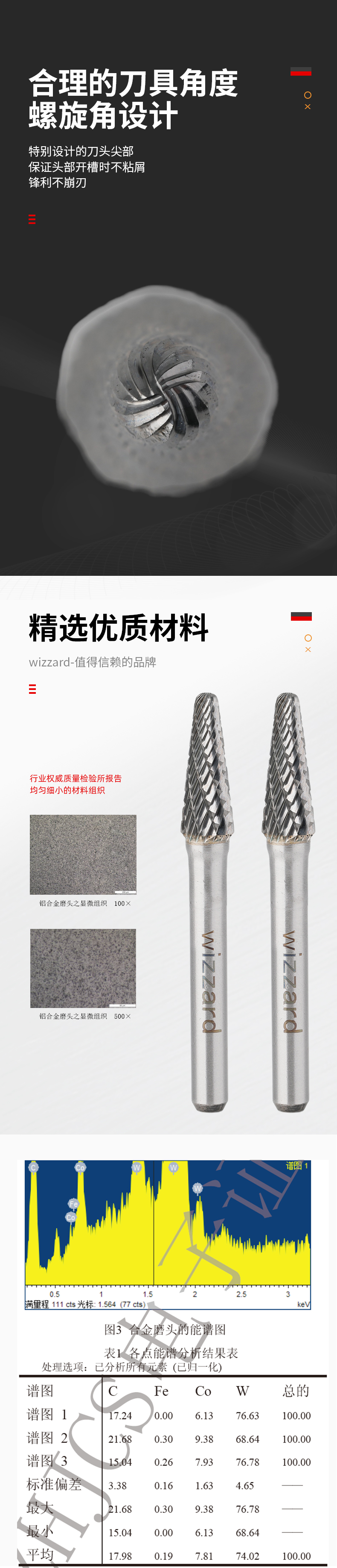 62174665aa0a4.jpg L0822X06電動(dòng)銑刀_02.jpg