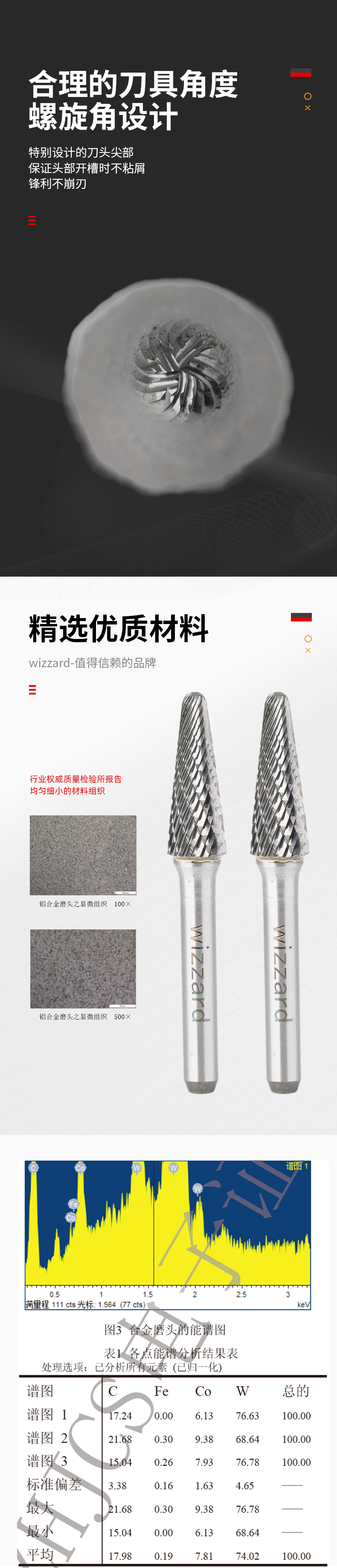 62174677d0950.jpg L1027X06電動磨頭_02.jpg