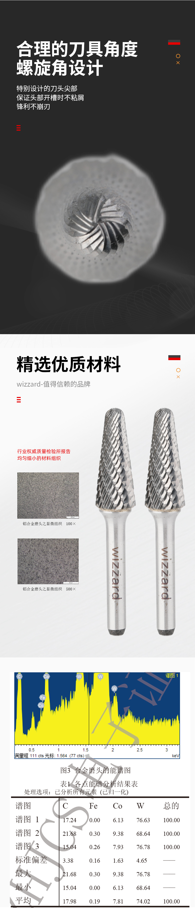 62174686c39fe.jpg L1230X06電動磨頭_02.jpg